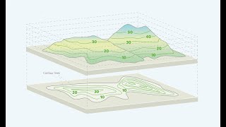 extract contour lines from Google Earth [upl. by Aicad]