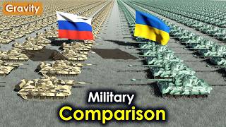 Russia vs Ukraine Military Power 2024 [upl. by Sturges230]