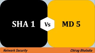 Difference between SHA1 and MD5 Algorithm  SHA1 vs MD5 [upl. by Arrat]