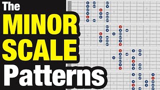 MINOR SCALE Guitar Patterns  Theyre modes of major [upl. by Tallula922]