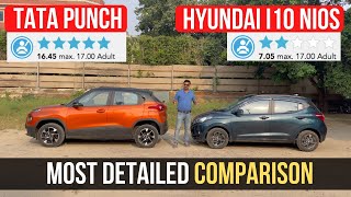 Tata Punch Vs Hyundai Grand i10 Nios  Exclusive Comparison [upl. by Adnalu]