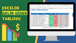 EXCELDE GELİR GİDER TABLOSU YAPIMI  2020  EXCEL 751 [upl. by Latsryk]