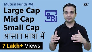 Large Cap Mid Cap amp Small Cap Stocks amp Mutual Funds  As per SEBI [upl. by Imoin]