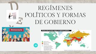 REGÍMENES POLÍTICOS Y FORMAS DE GOBIERNO EN EL MUNDO [upl. by Mariken153]