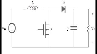 How A Switching Power Supply Works [upl. by Kling]