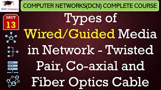 L13 Types of WiredGuided Media in Network  Twisted Pair Coaxial and Fiber Optics Cable [upl. by Adaliah]