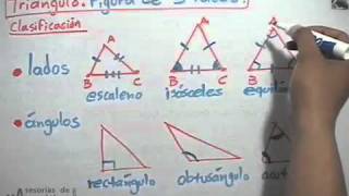 Clasificación de triángulos [upl. by Neelhtakyram]