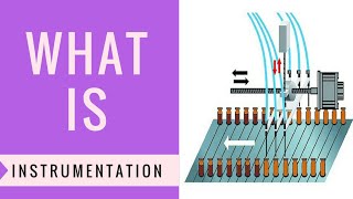 What is Instrumentation [upl. by Minsat]