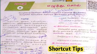 10th New Syllabus இயல் 1  எழுத்து இலக்கணம் Tamil Grammar [upl. by Lai]