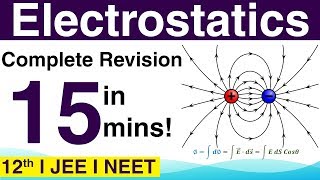 Electrostatics Revision in 15 Mins important points and formulas Narendra Sir IITB 2003 AIR 445 [upl. by Acissehc683]