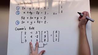 Solving System of Linear Equations Cramer’s Rule [upl. by Nylrem]