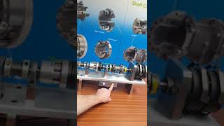 Torque Limiter  Safety Brake Demo [upl. by Asseniv194]