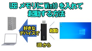 USBメモリにWindows10を入れて起動出来るようにする方法 [upl. by Cindi914]