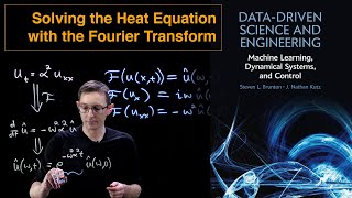 Solving the Heat Equation with the Fourier Transform [upl. by Hawger]