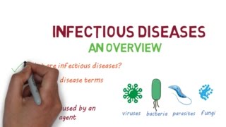 Infectious Diseases A Beginners Guide to the Basics [upl. by Goldsworthy]