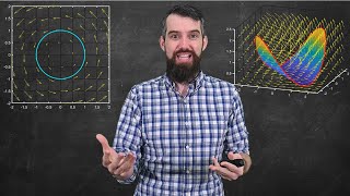 What is VECTOR CALCULUS Full Course Introduction [upl. by Eniamurt]