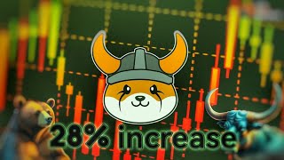 Floki Inu FLOKI Price Prediction For January 25 [upl. by Viscardi569]