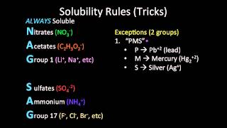 Solubility Rules Mnemonic Tricks [upl. by Sadnak331]