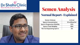 Semen analysis normal report explained AZ [upl. by Naivaj]