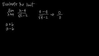 CONJUGATE METHOD for solving limits KristaKingMath [upl. by Giesser720]