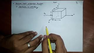 General heat conduction equation for Cartesian coordinate [upl. by Sitto]