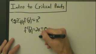 Calculus I  Intro to Critical Points with Visual Examples [upl. by Yroggerg]