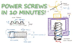 Power Screws  Torque to Force Relationships in Just Over 10 Minutes [upl. by Maryn]