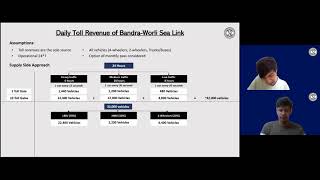 Guesstimate Daily toll revenue of BandraWorli Sea Link [upl. by Atiekahs]