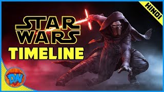 Star Wars Timeline Explained in Hindi  DesiNerd [upl. by Gaidano865]