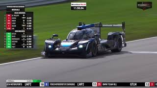 Part 1  2020 Mobil 1 Twelve Hours of Sebring Presented by Advance Auto Parts [upl. by Zetra]