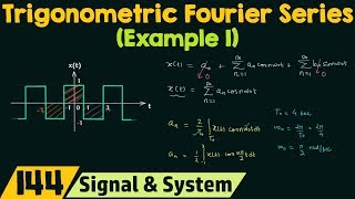 Trigonometric Fourier Series Example 1 [upl. by Enirhtac223]