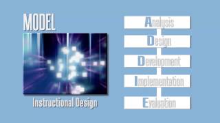 Instructional Design  Unit 1  An Introduction [upl. by Intosh110]