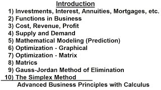 Business Math 1 of 1 Introduction [upl. by Nagaet]