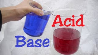 Naming Acids  How to Pass Chemistry [upl. by Raamaj]