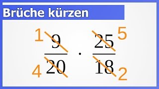 Brüche einfach kürzen Zusammenfassung Bruchrechnen 3  How to Mathe [upl. by Adnylam]