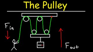 The Pulley  Simple Machines [upl. by Shirberg]