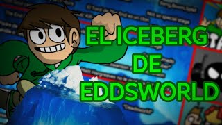 El Iceberg de Eddsworld [upl. by Nhguavoj656]