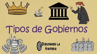 👑 Tipos de gobierno 🏛️🗳️ [upl. by Manouch]