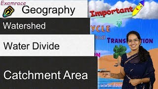 Watershed Water Divide Catchment Area  Terminologies in Hydrology amp Geography [upl. by Schifra]