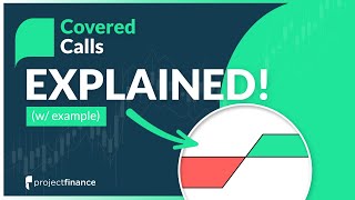 Covered Call Options Strategy Best Guide w Examples [upl. by Reginnej]