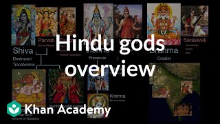 Hindu gods overview  World History  Khan Academy [upl. by Donoho]