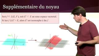 Applications linéaires 1415  Projecteurs Vectoriels [upl. by Egidio]