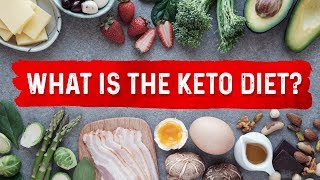 What is the Ketogenic Diet [upl. by Meg]