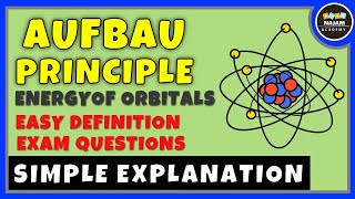 Aufbau Principle  Chemistry [upl. by Sarat952]