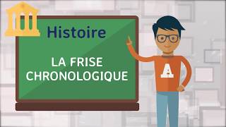 Histoire  La frise chronologique [upl. by Auqinehs122]