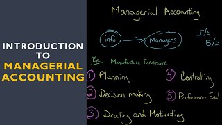 Introduction to Managerial Accounting [upl. by Gilbert]