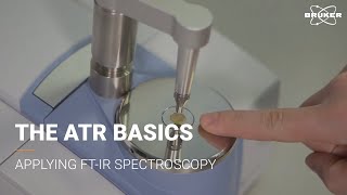 ATR Introduction  FTIR Basics [upl. by Jordans]