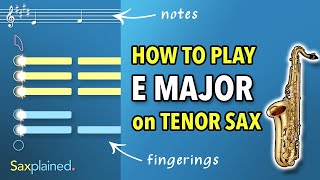 E Major Scale Tutorial Tenor Sax  Saxplained [upl. by Antonietta961]