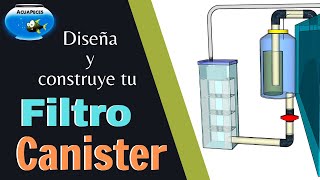 Diseña y construye un filtro Canister Casero [upl. by Serena]