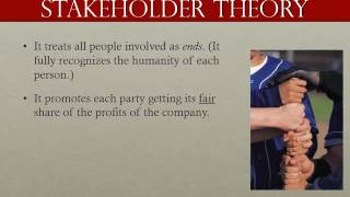 Wk 1  Shareholder and Stakeholder Theories [upl. by Odelle]